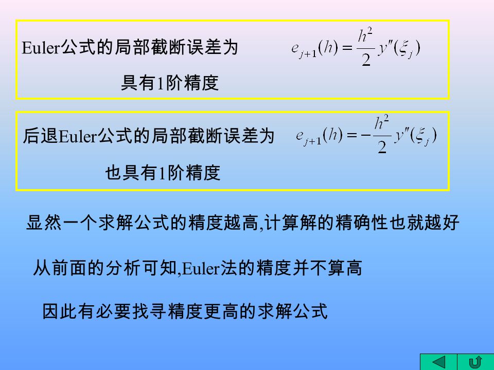 Euler 公式的局部截断误差为 具有 1 阶精度 后退 Euler 公式的局部截断误差为 也具有 1 阶精度 显然一个求解公式的精度越高, 计算解的精确性也就越好 从前面的分析可知,Euler 法的精度并不算高 因此有必要找寻精度更高的求解公式