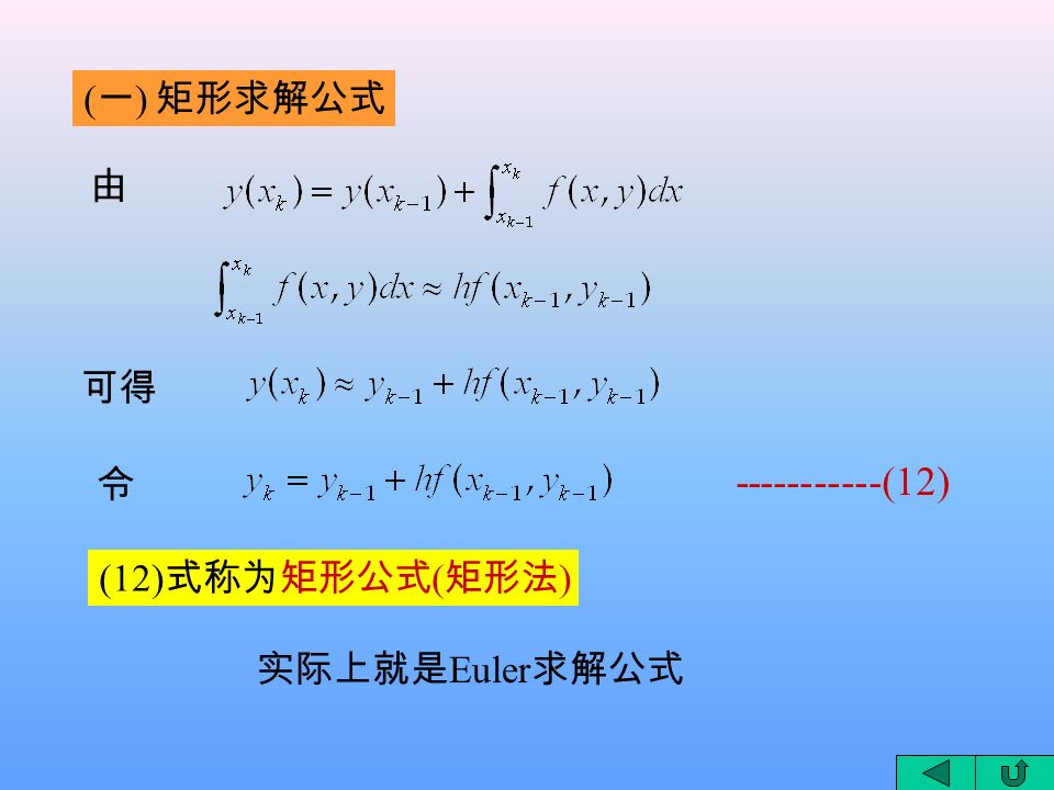( 一 ) 矩形求解公式 由 可得 令 (12) (12) 式称为矩形公式 ( 矩形法 ) 实际上就是 Euler 求解公式