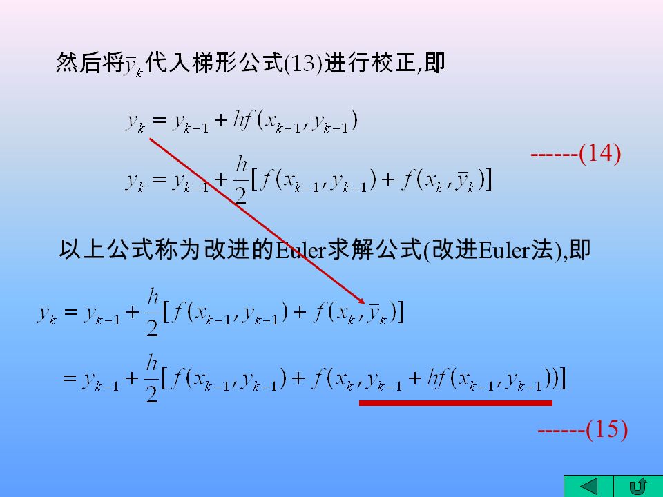 ------(14) 以上公式称为改进的 Euler 求解公式 ( 改进 Euler 法 ), 即 (15)