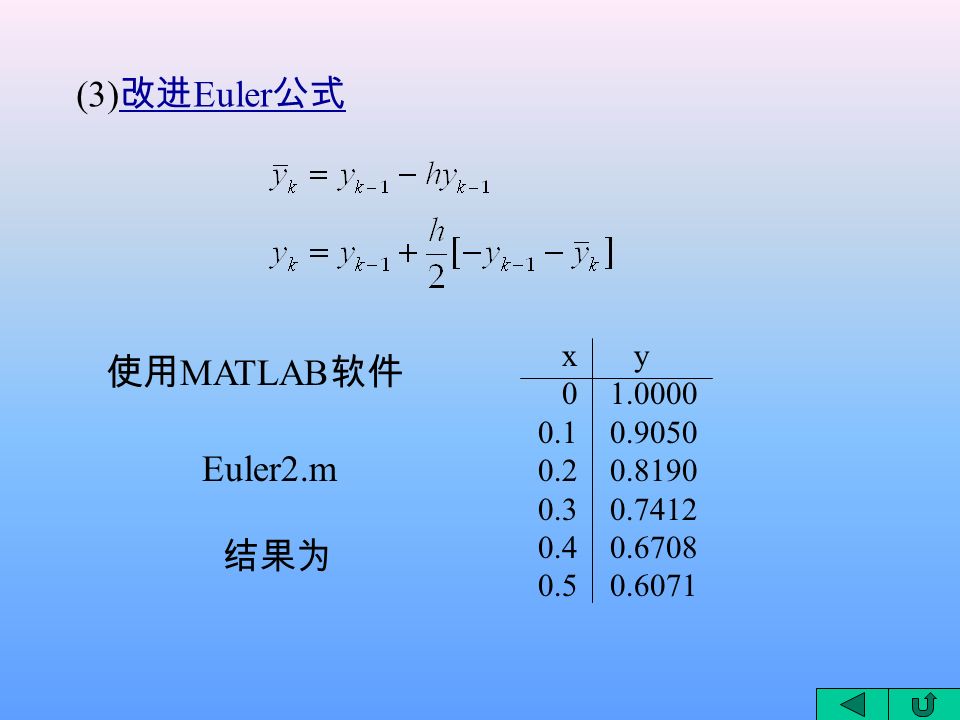 (3) 改进 Euler 公式 改进 Euler 公式 x y 使用 MATLAB 软件 Euler2.m 结果为