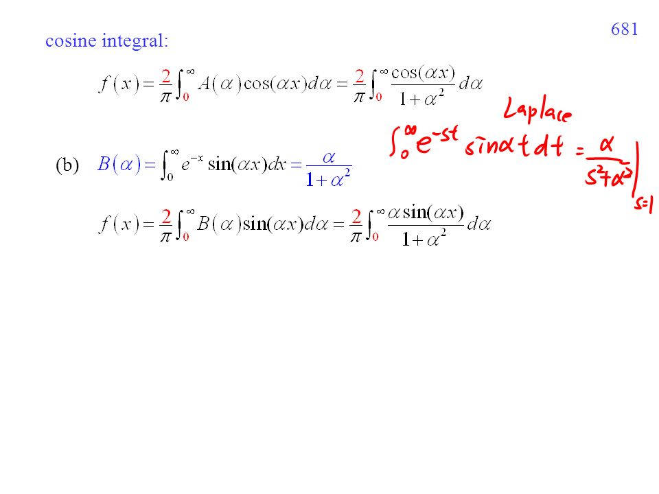 681 cosine integral: (b)