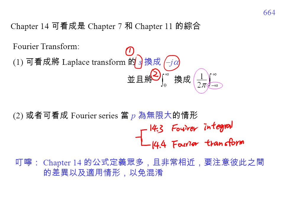 664 Fourier Transform: (1) 可看成將 Laplace transform 的 s 換成  j  Chapter 14 可看成是 Chapter 7 和 Chapter 11 的綜合 換成 (2) 或者可看成 Fourier series 當 p 為無限大的情形 並且將 叮嚀： Chapter 14 的公式定義眾多，且非常相近，要注意彼此之間 的差異以及適用情形，以免混淆