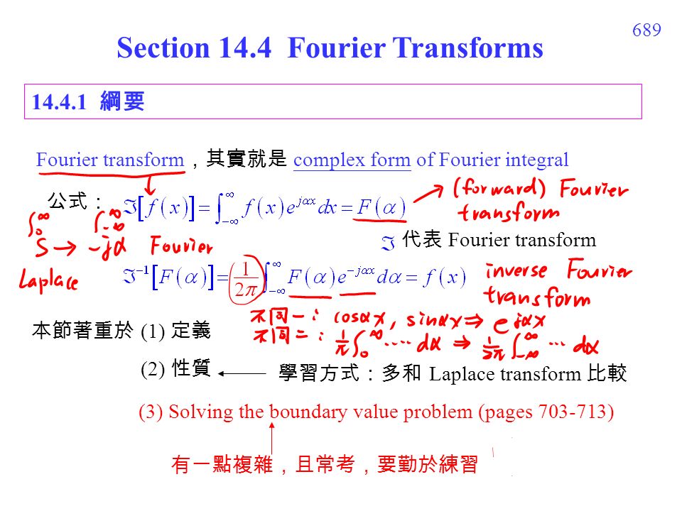 689 Section 14.4 Fourier Transforms 綱要 Fourier transform ，其實就是 complex form of Fourier integral 本節著重於 (1) 定義 (2) 性質 (3) Solving the boundary value problem (pages ) 公式： 學習方式：多和 Laplace transform 比較 有一點複雜，且常考，要勤於練習 代表 Fourier transform