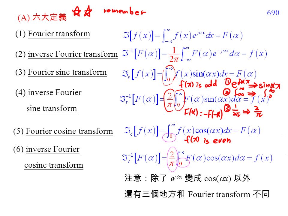 690 (1) Fourier transform (2) inverse Fourier transform (3) Fourier sine transform (4) inverse Fourier sine transform (5) Fourier cosine transform (6) inverse Fourier cosine transform (A) 六大定義 注意：除了 e j  x 變成 cos(  x) 以外 還有三個地方和 Fourier transform 不同