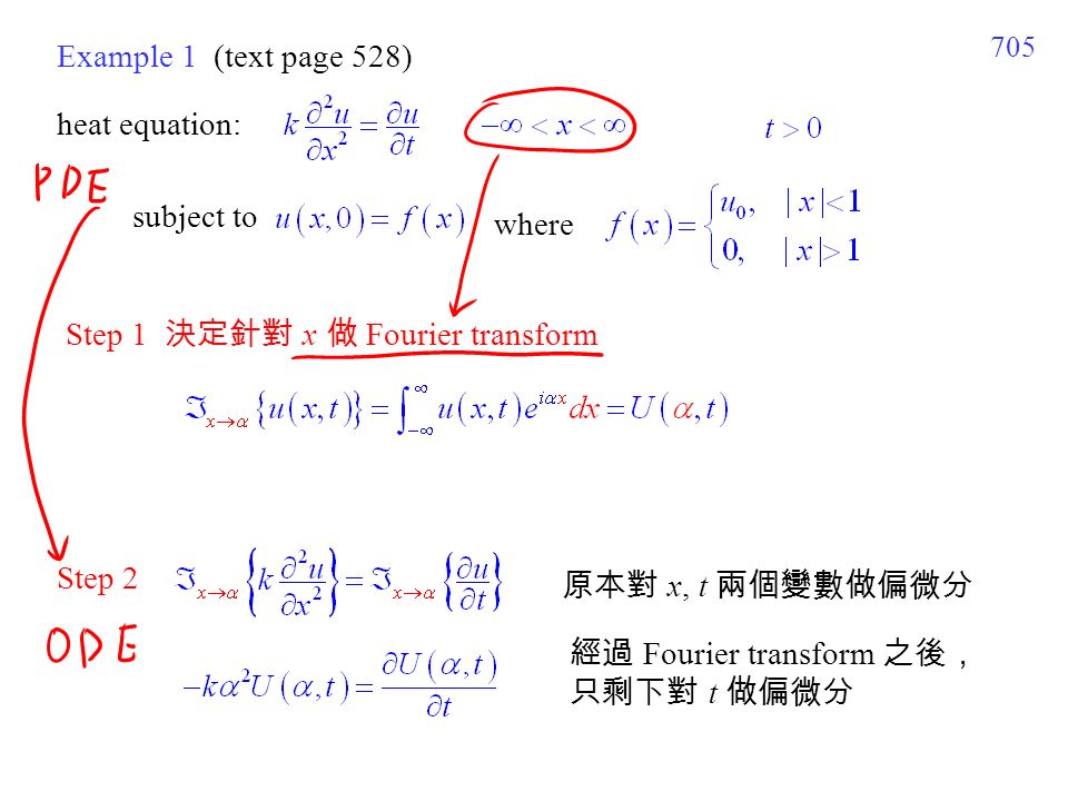 705 heat equation: Example 1 (text page 528) subject to where Step 1 決定針對 x 做 Fourier transform Step 2 原本對 x, t 兩個變數做偏微分 經過 Fourier transform 之後， 只剩下對 t 做偏微分
