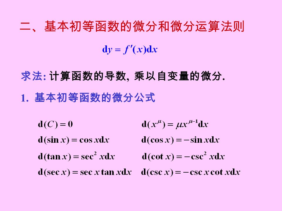 二、基本初等函数的微分和微分运算法则 求法 : 计算函数的导数, 乘以自变量的微分. 1. 基本初等函数的微分公式