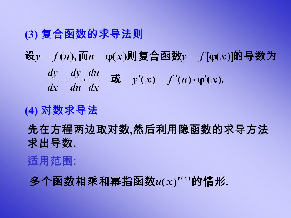 (3) 复合函数的求导法则 (4) 对数求导法 先在方程两边取对数, 然后利用隐函数的求导方法 求出导数. 适用范围 :
