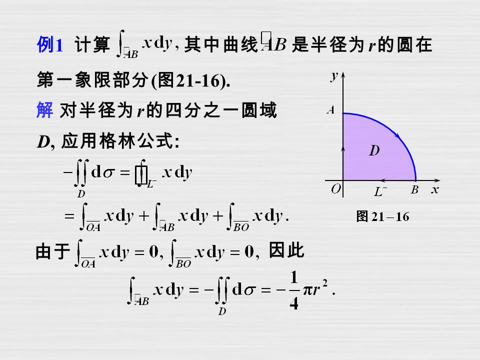 第一象限部分 ( 图 21-16). 解 对半径为 r 的四分之一圆域 D, 应用格林公式 : 由于 因此 例 1 计算其中曲线 是半径为 r 的圆在