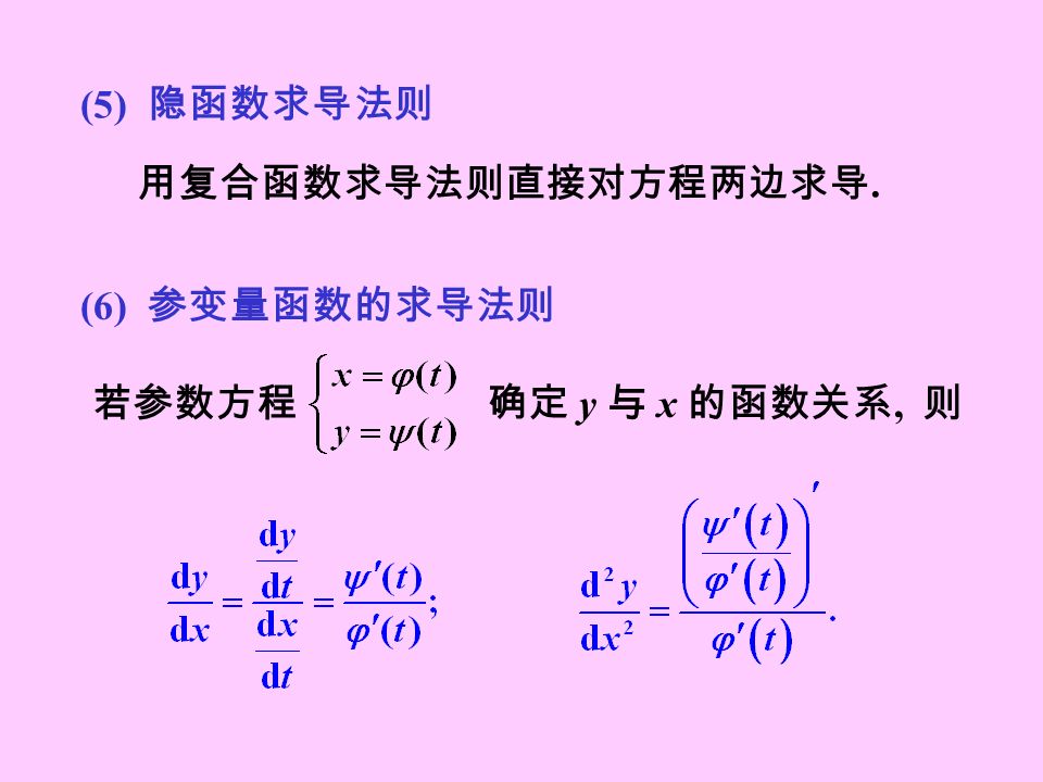 (5) 隐函数求导法则 用复合函数求导法则直接对方程两边求导. (6) 参变量函数的求导法则 若参数方程 确定 y 与 x 的函数关系, 则