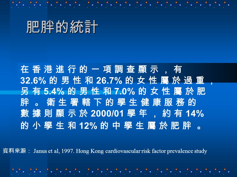 肥胖的統計 在 香 港 進 行 的 一 項 調 查 顯 示 ， 有 32.6% 的 男 性 和 26.7% 的 女 性 屬 於 過 重 ， 另 有 5.4% 的 男 性 和 7.0% 的 女 性 屬 於 肥 胖 。 衛 生 署 轄 下 的 學 生 健 康 服 務 的 數 據 則 顯 示 於 2000/01 學 年 ， 約 有 14% 的 小 學 生 和 12% 的 中 學 生 屬 於 肥 胖 。 資料來源： Janus et al, 1997.