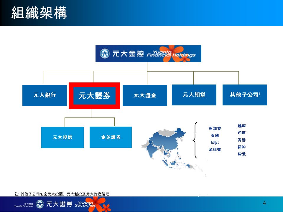 1 高雄應用科技大學 高雄應用科技大學 元大證券左營分公司協理蘇曉佩 2 學歷 國立中山大學emba 經歷 國泰人壽 東聯證券 現大眾證券