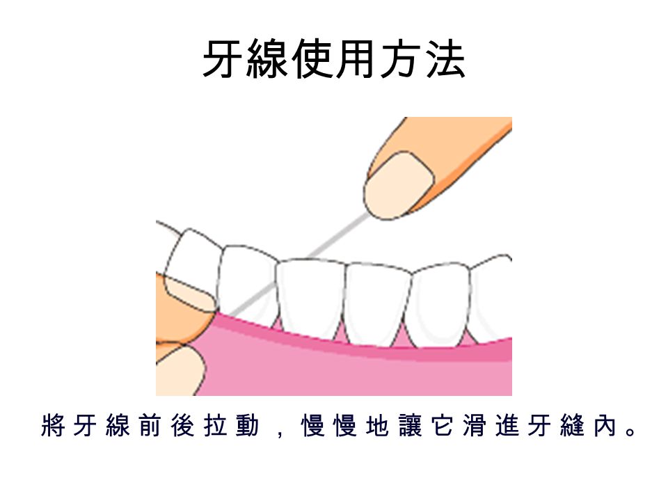 牙線使用方法 1. 首 先 取 出 大 約 厘 米 長 的 牙 線 ， 結 成 一 個 圈 。 2.