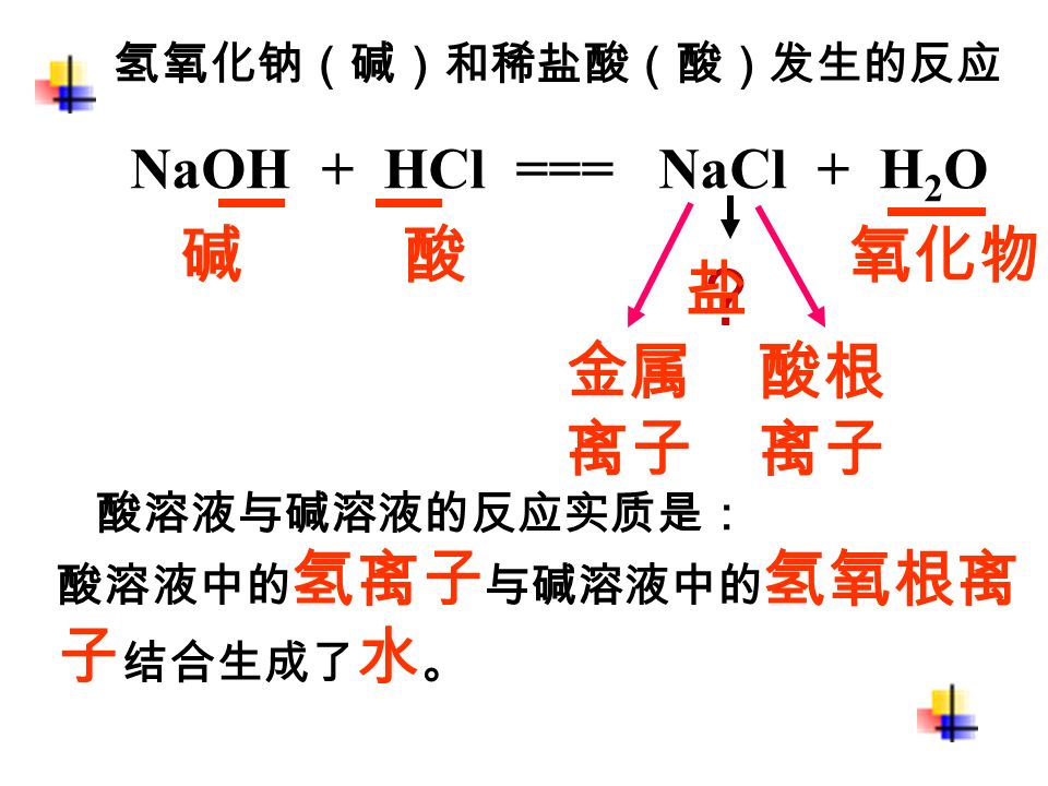 氢氧化钠（碱）和稀盐酸（酸）发生的反应 NaOH + HCl === NaCl + H 2 O 碱酸氧化物 ？ 盐 金属 离子 酸根 离子 酸溶液与碱溶液的反应实质是： 酸溶液中的 氢离子 与碱溶液中的 氢氧根离 子 结合生成了 水 。