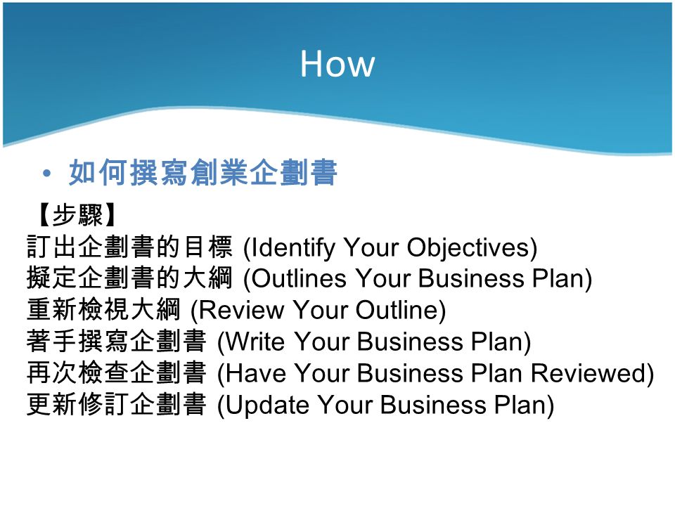 How 如何撰寫創業企劃書 【步驟】 訂出企劃書的目標 (Identify Your Objectives) 擬定企劃書的大綱 (Outlines Your Business Plan) 重新檢視大綱 (Review Your Outline) 著手撰寫企劃書 (Write Your Business Plan) 再次檢查企劃書 (Have Your Business Plan Reviewed) 更新修訂企劃書 (Update Your Business Plan)