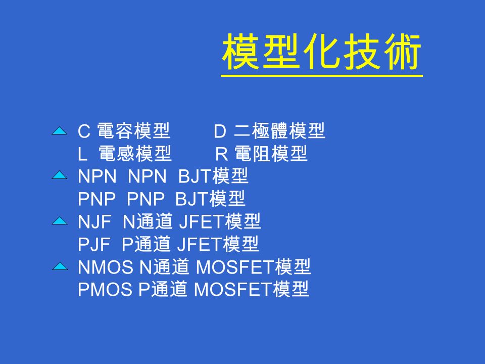 模型化技術 C 電容模型 D 二極體模型 L 電感模型 R 電阻模型 NPN NPN BJT 模型 PNP PNP BJT 模型 NJF N 通道 JFET 模型 PJF P 通道 JFET 模型 NMOS N 通道 MOSFET 模型 PMOS P 通道 MOSFET 模型
