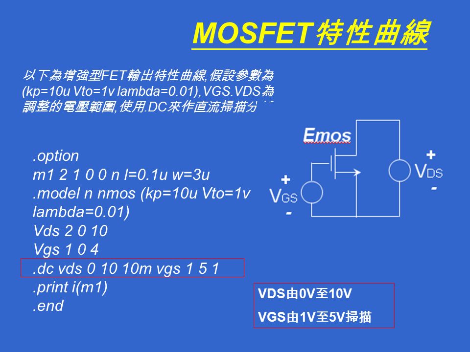 MOSFET 特性曲線.option m n l=0.1u w=3u.model n nmos (kp=10u Vto=1v lambda=0.01) Vds Vgs dc vds m vgs print i(m1).end 以下為增強型 FET 輸出特性曲線, 假設參數為 (kp=10u Vto=1v lambda=0.01),VGS.VDS 為 調整的電壓範圍, 使用.DC 來作直流掃描分析 VDS 由 0V 至 10V VGS 由 1V 至 5V 掃描