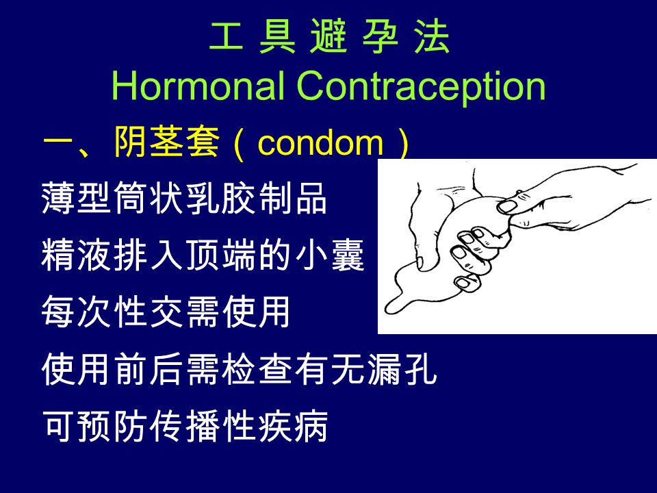 工 具 避 孕 法 Hormonal Contraception 一、阴茎套（ condom ） 薄型筒状乳胶制品 精液排入顶端的小囊 每次性交需使用 使用前后需检查有无漏孔 可预防传播性疾病