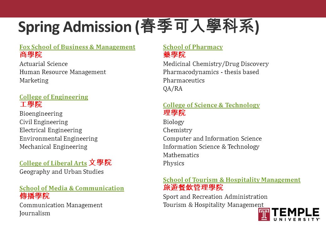 Spring Admission ( 春季可入學科系 ) Fox School of Business & Management 商學院 Actuarial Science Human Resource Management Marketing College of Engineering 工學院 Bioengineering Civil Engineering Electrical Engineering Environmental Engineering Mechanical Engineering College of Liberal ArtsCollege of Liberal Arts 文學院 Geography and Urban Studies School of Media & Communication 傳播學院 Communication Management Journalism School of Pharmacy 藥學院 Medicinal Chemistry/Drug Discovery Pharmacodynamics - thesis based Pharmaceutics QA/RA College of Science & Technology 理學院 Biology Chemistry Computer and Information Science Information Science & Technology Mathematics Physics School of Tourism & Hospitality Management 旅遊餐飲管理學院 Sport and Recreation Administration Tourism & Hospitality Management