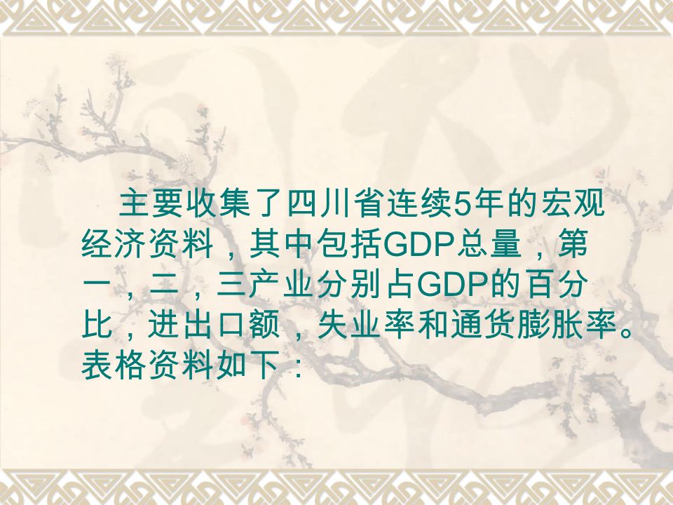 主要收集了四川省连续 5 年的宏观 经济资料，其中包括 GDP 总量，第 一，二，三产业分别占 GDP 的百分 比，进出口额，失业率和通货膨胀率。 表格资料如下：
