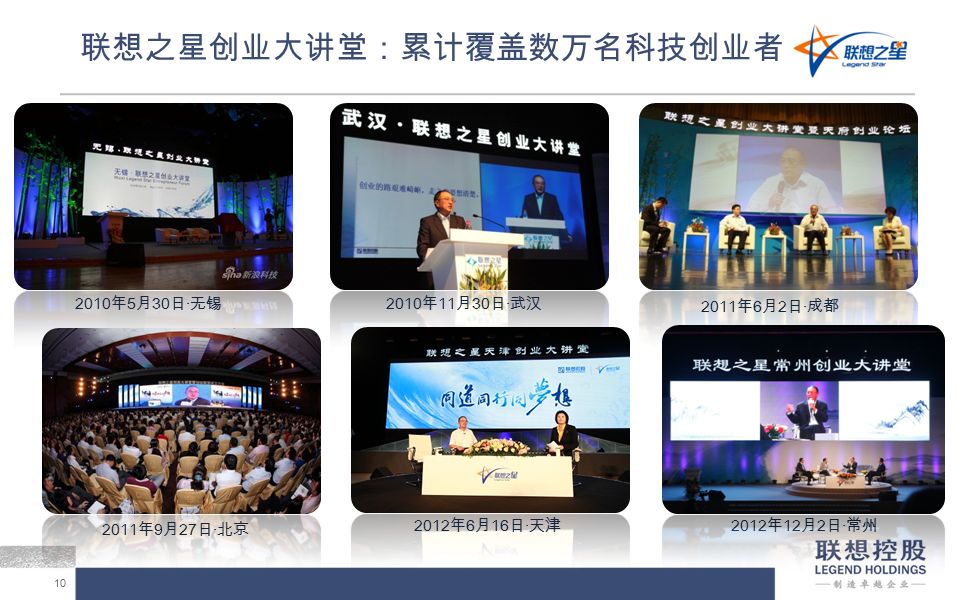 年 5 月 30 日 · 无锡 2011 年 6 月 2 日 · 成都 2011 年 9 月 27 日 · 北京 2010 年 11 月 30 日 · 武汉 联想之星创业大讲堂：累计覆盖数万名科技创业者 2012 年 12 月 2 日 · 常州 2012 年 6 月 16 日 · 天津