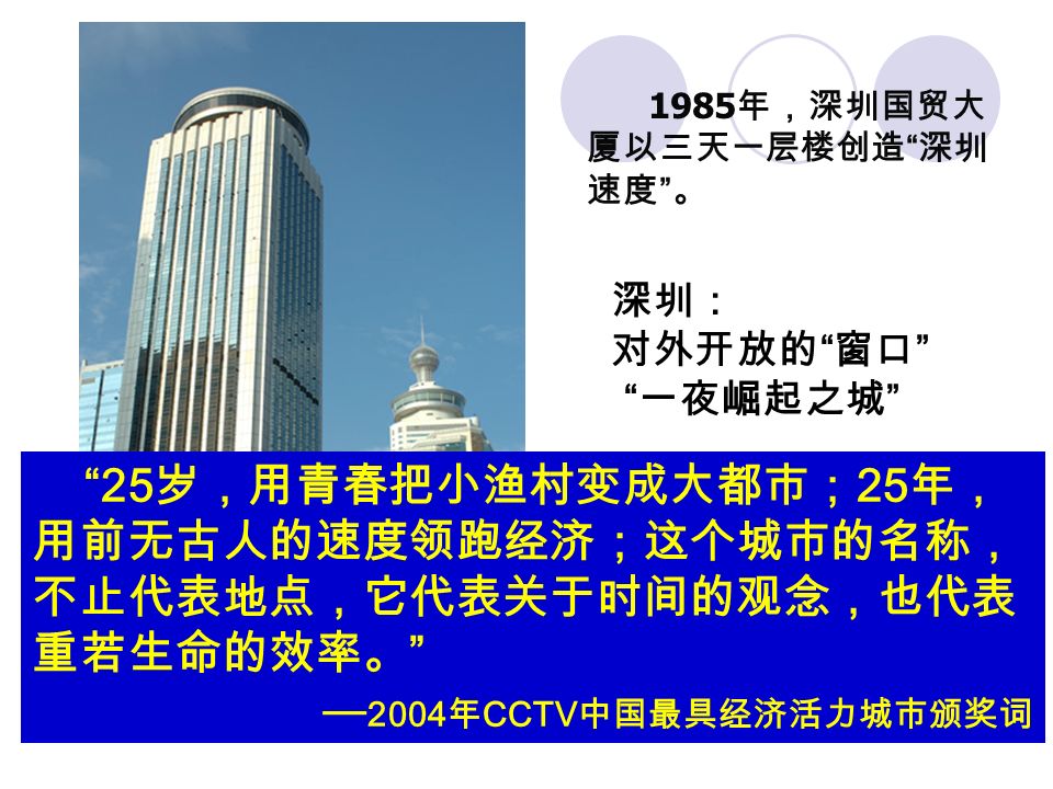 1985 年，深圳国贸大 厦以三天一层楼创造 深圳 速度 。 深圳： 对外开放的 窗口 一夜崛起之城 25 岁，用青春把小渔村变成大都市； 25 年， 用前无古人的速度领跑经济；这个城市的名称， 不止代表地点，它代表关于时间的观念，也代表 重若生命的效率。 ──2004 年 CCTV 中国最具经济活力城市颁奖词