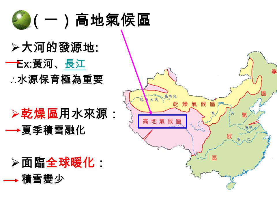 （一）高地氣候區  大河的發源地 : Ex: 黃河、長江長江 ∴水源保育極為重要  乾燥區用水來源： 夏季積雪融化  面臨全球暖化： 積雪變少