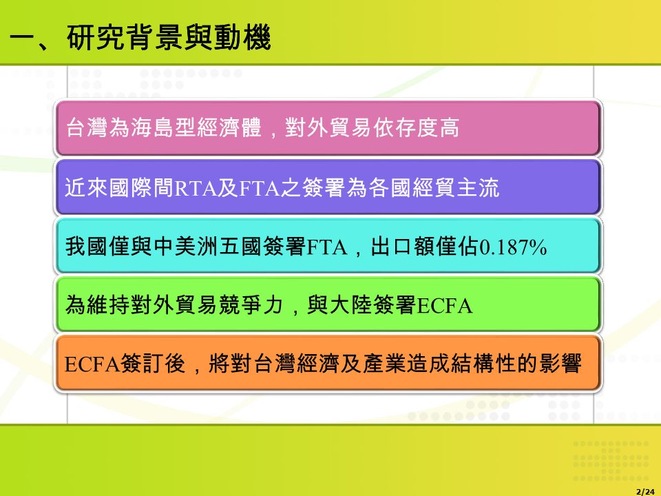 一、研究背景與動機 台灣為海島型經濟體，對外貿易依存度高 近來國際間 RTA 及 FTA 之簽署為各國經貿主流我國僅與中美洲五國簽署 FTA ，出口額僅佔 0.187% 為維持對外貿易競爭力，與大陸簽署 ECFAECFA 簽訂後，將對台灣經濟及產業造成結構性的影響 2/24 一、研究背景與動機