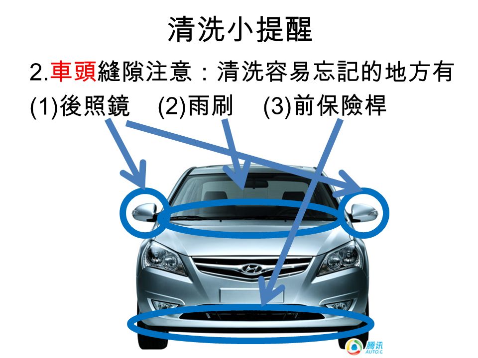 清洗小提醒 2. 車頭縫隙注意：清洗容易忘記的地方有 (1) 後照鏡 (2) 雨刷 (3) 前保險桿