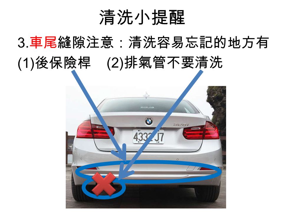 清洗小提醒 3. 車尾縫隙注意：清洗容易忘記的地方有 (1) 後保險桿 (2) 排氣管不要清洗