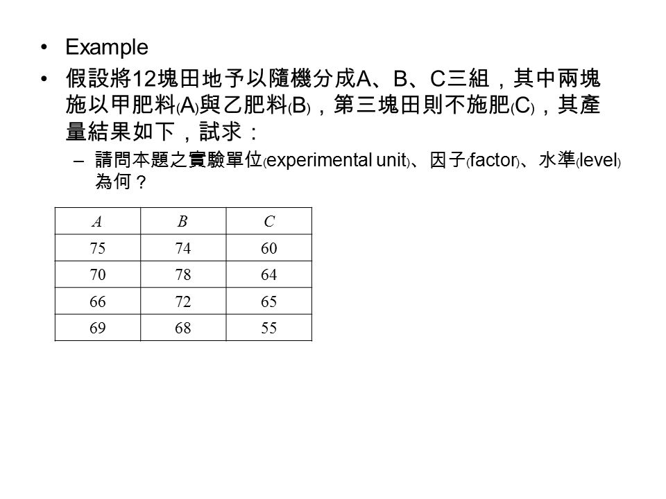 Example 假設將 12 塊田地予以隨機分成 A 、 B 、 C 三組，其中兩塊 施以甲肥料﹙ A ﹚與乙肥料﹙ B ﹚，第三塊田則不施肥﹙ C ﹚，其產 量結果如下，試求： – 請問本題之實驗單位﹙ experimental unit ﹚、因子﹙ factor ﹚、水準﹙ level ﹚ 為何？ ABC