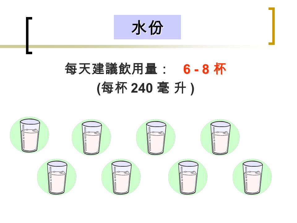 水份 杯 每天建議飲用量： 杯 ( 每杯 240 毫 升 )