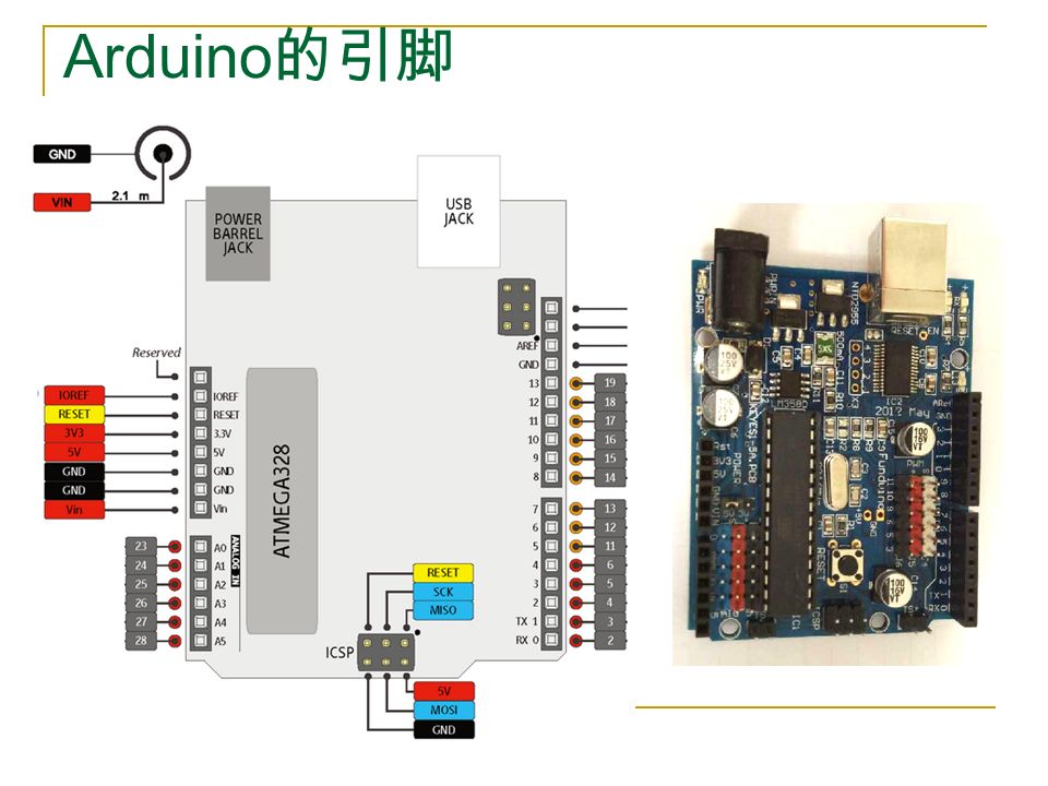 Arduino 的引脚