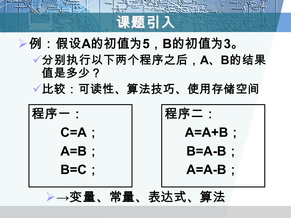课题引入 程序一： C=A ； A=B ； B=C ；  例：假设 A 的初值为 5 ， B 的初值为 3 。 分别执行以下两个程序之后， A 、 B 的结果 值是多少？ 比较：可读性、算法技巧、使用存储空间 程序二： A=A+B ； B=A-B ； A=A-B ；  → 变量、常量、表达式、算法