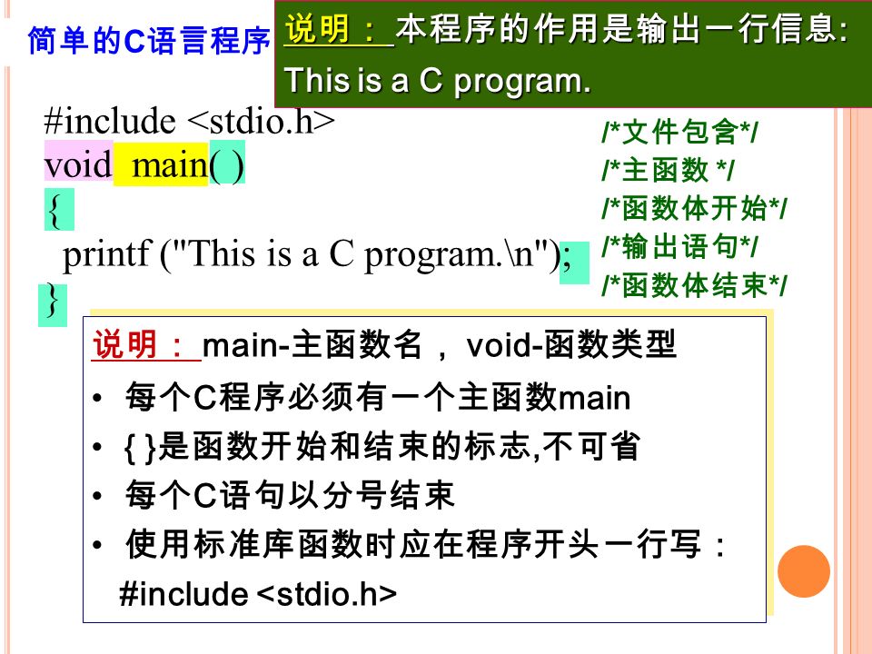 简单的 C 语言程序介绍 #include void main( ) { printf ( This is a C program.\n ); } /* 文件包含 */ /* 主函数 */ /* 函数体开始 */ /* 输出语句 */ /* 函数体结束 */ 说明： main- 主函数名， void- 函数类型 每个 C 程序必须有一个主函数 main { } 是函数开始和结束的标志, 不可省 每个 C 语句以分号结束 使用标准库函数时应在程序开头一行写： #include 说明： main- 主函数名， void- 函数类型 每个 C 程序必须有一个主函数 main { } 是函数开始和结束的标志, 不可省 每个 C 语句以分号结束 使用标准库函数时应在程序开头一行写： #include 说明： 本程序的作用是输出一行信息 : This is a C program.