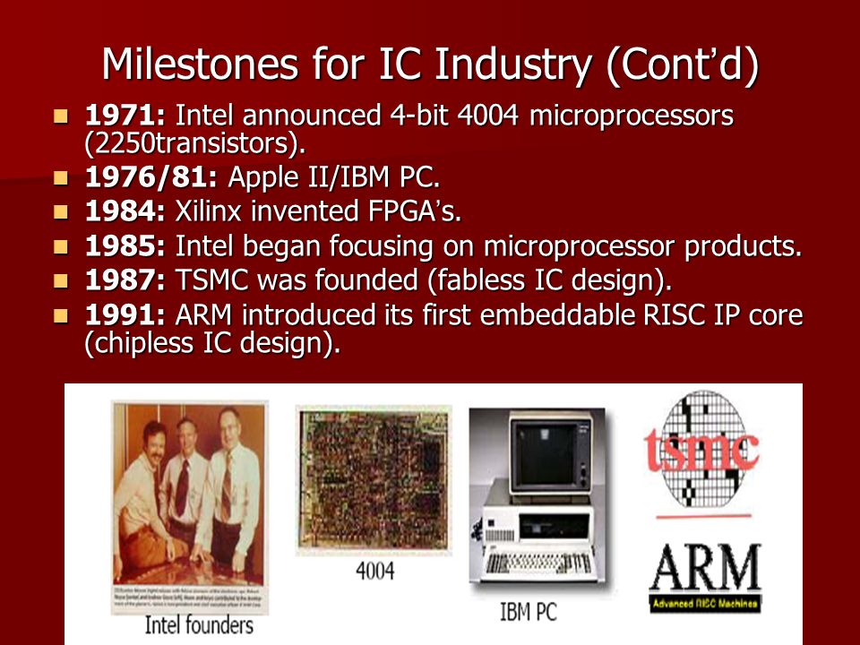 Milestones for IC Industry (Cont ’ d) 1971: Intel announced 4-bit 4004 microprocessors (2250transistors).