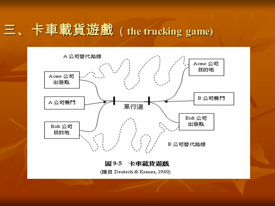 三、卡車載貨遊戲 （ the trucking game)