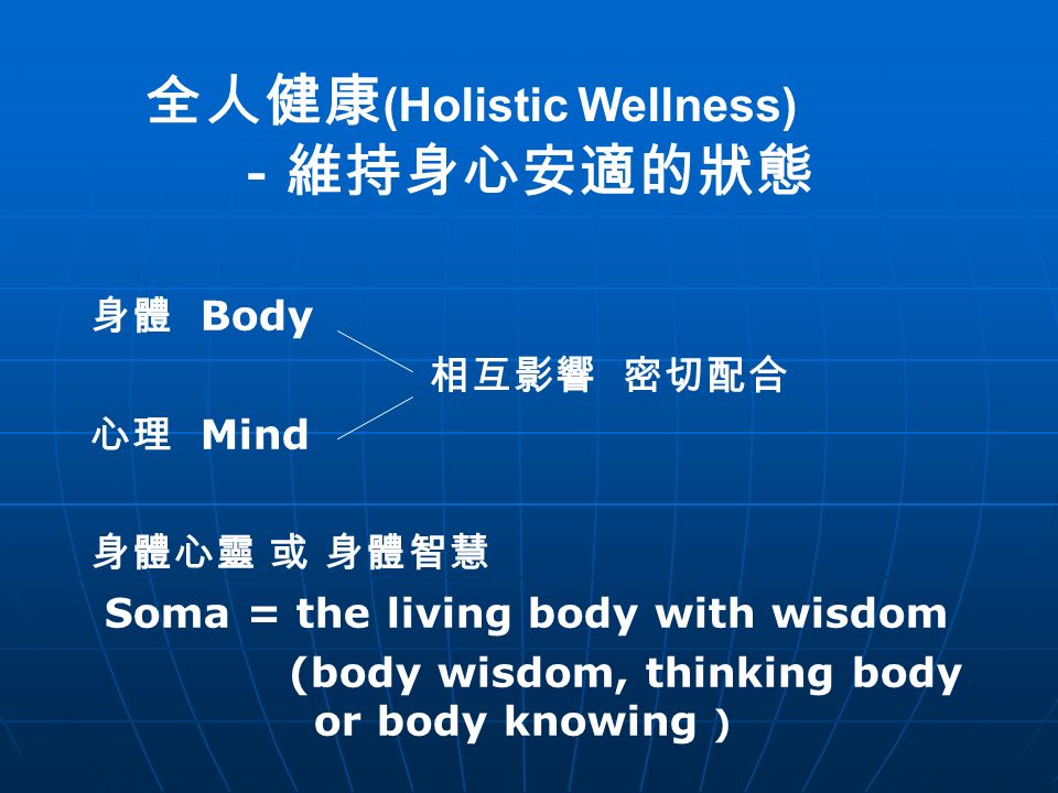 全人健康 (Holistic Wellness) －維持身心安適的狀態 身體 Body 相互影響 密切配合 心理 Mind 身體心靈 或 身體智慧 Soma = the living body with wisdom (body wisdom, thinking body or body knowing )