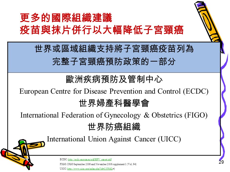 29 更多的國際組織建議 疫苗與抹片併行以大幅降低子宮頸癌 世界或區域組織支持將子宮頸癌疫苗列為 完整子宮頸癌預防政策的一部分 歐洲疾病預防及管制中心 European Centre for Disease Prevention and Control (ECDC) 世界婦產科醫學會 International Federation of Gynecology & Obstetrics (FIGO) 世界防癌組織 International Union Against Cancer (UICC) ECDC:   FIGO: IJGO September 2006 and November 2006 supplement 1 (Vol.