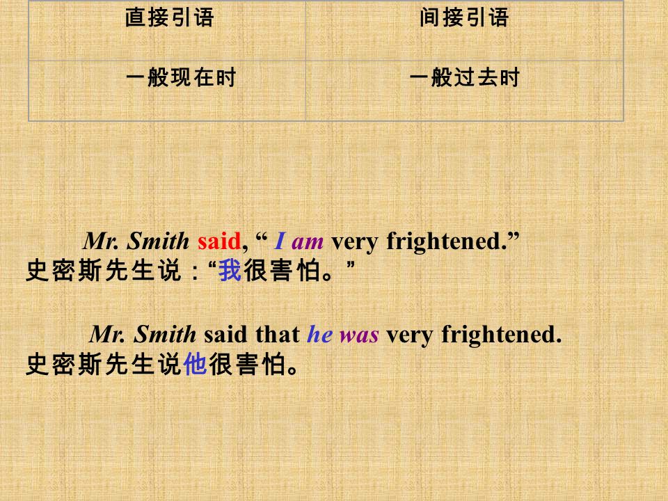 直接引语间接引语 一般现在时一般过去时 Mr. Smith said, I am very frightened. 史密斯先生说： 我很害怕。 Mr.