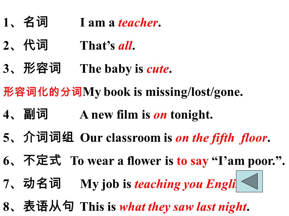 1 、名词 I am a teacher. 2 、代词 That’s all. 3 、形容词 The baby is cute.