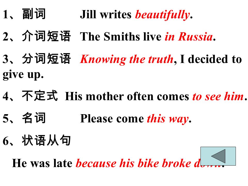 1 、副词 Jill writes beautifully. 2 、介词短语 The Smiths live in Russia.