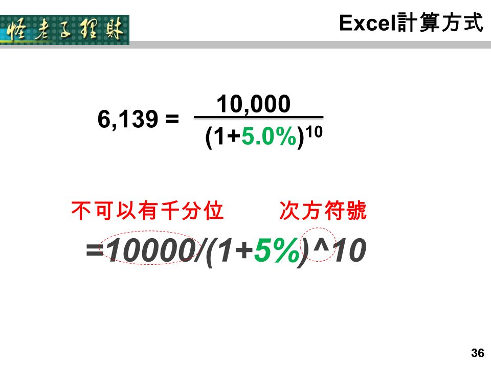 36 Excel 計算方式 =10000/(1+5%)^10 10,000 (1+5.0%) 10 6,139 = 次方符號不可以有千分位 36