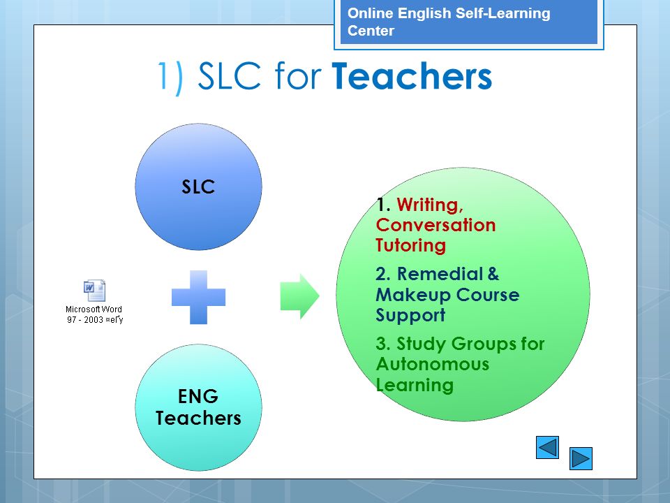 Online English Self-Learning Center 1) SLC for Teachers SLC ENG Teachers 1.