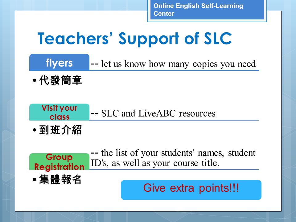 Online English Self-Learning Center Teachers’ Support of SLC Give extra points!!.