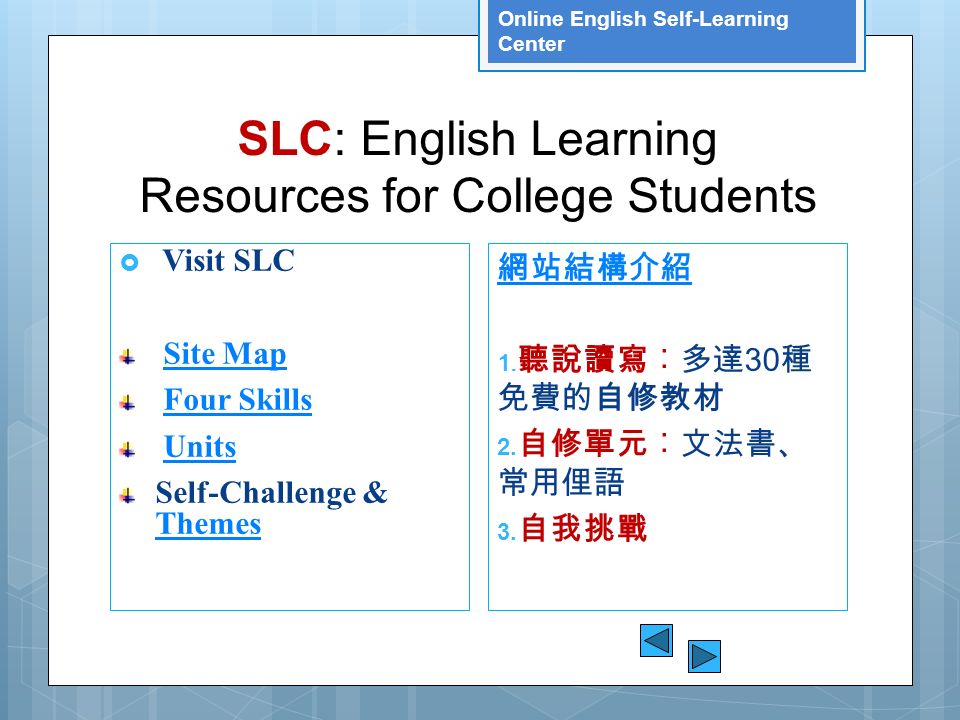 Online English Self-Learning Center SLC: English Learning Resources for College Students  Visit SLC Site Map Four Skills Units Self-Challenge & Themes Themes 網站結構介紹 1.