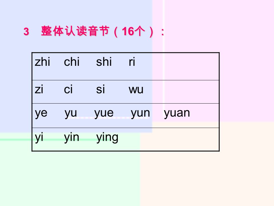 3 整体认读音节（ 16 个）： zhi chi shi ri zi ci si wu ye yu yue yun yuan yi yin ying