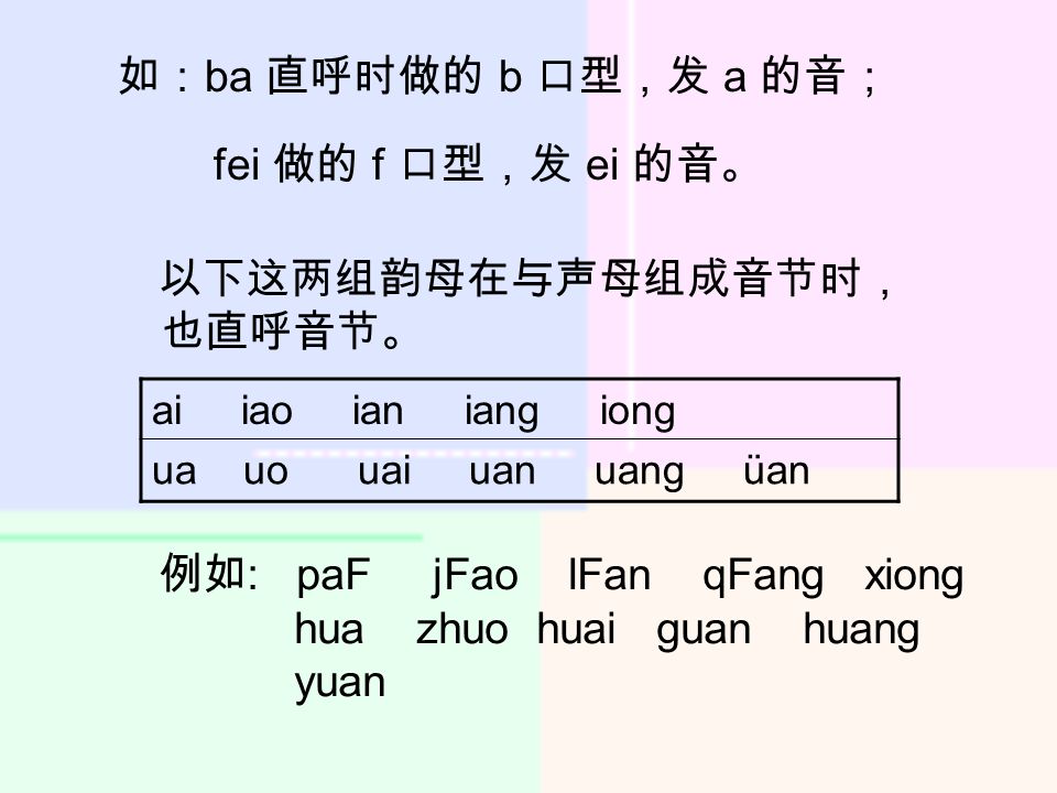 以下这两组韵母在与声母组成音节时， 也直呼音节。 ai iao ian iang iong ua uo uai uan uang üan 如： ba 直呼时做的 b 口型，发 a 的音； fei 做的 f 口型，发 ei 的音。 例如 : paF jFao lFan qFang xiong hua zhuo huai guan huang yuan