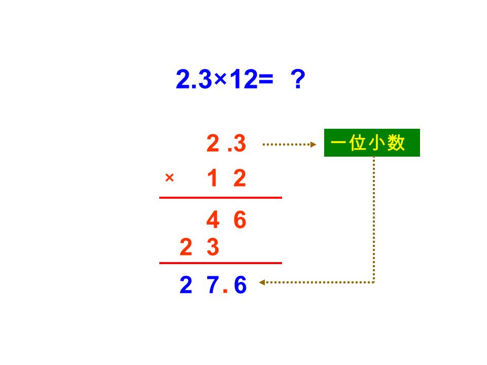 × ×12= 一位小数.