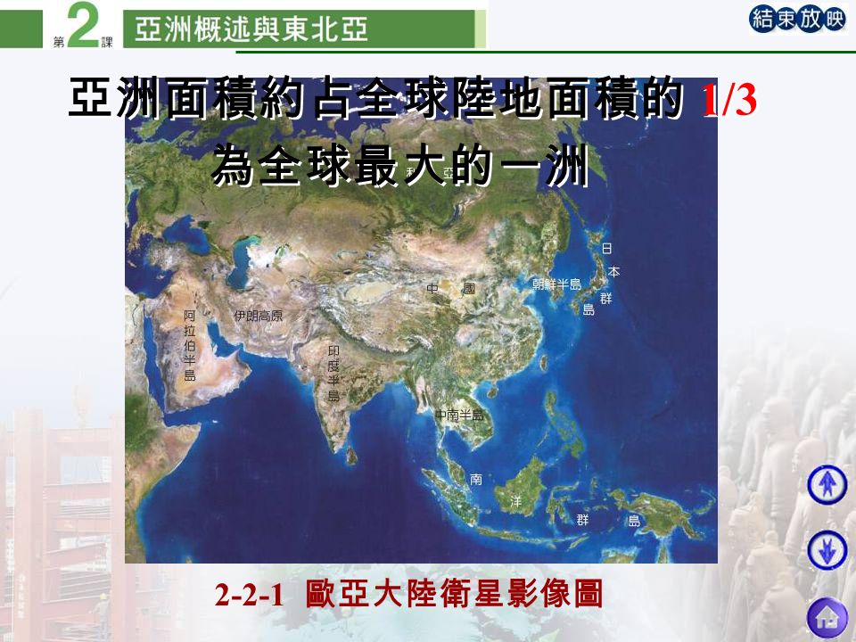 2-2-1 歐亞大陸衛星影像圖 亞洲面積約占全球陸地面積的 1/3 為全球最大的一洲