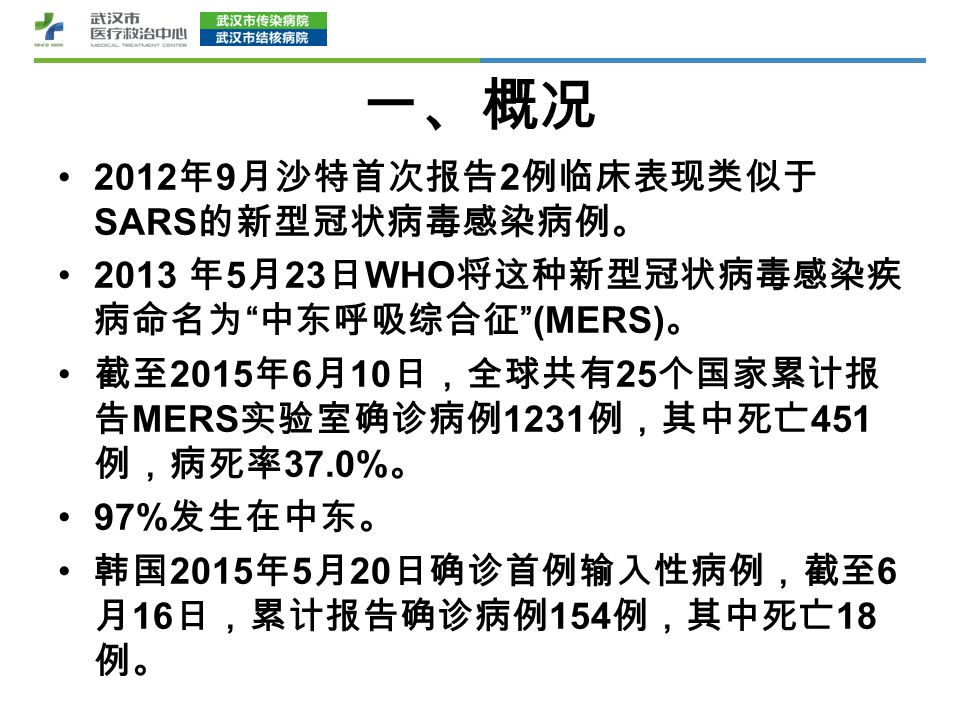 一、概况 2012 年 9 月沙特首次报告 2 例临床表现类似于 SARS 的新型冠状病毒感染病例。 2013 年 5 月 23 日 WHO 将这种新型冠状病毒感染疾 病命名为 中东呼吸综合征 (MERS) 。 截至 2015 年 6 月 10 日，全球共有 25 个国家累计报 告 MERS 实验室确诊病例 1231 例，其中死亡 451 例，病死率 37.0% 。 97% 发生在中东。 韩国 2015 年 5 月 20 日确诊首例输入性病例，截至 6 月 16 日，累计报告确诊病例 154 例，其中死亡 18 例。